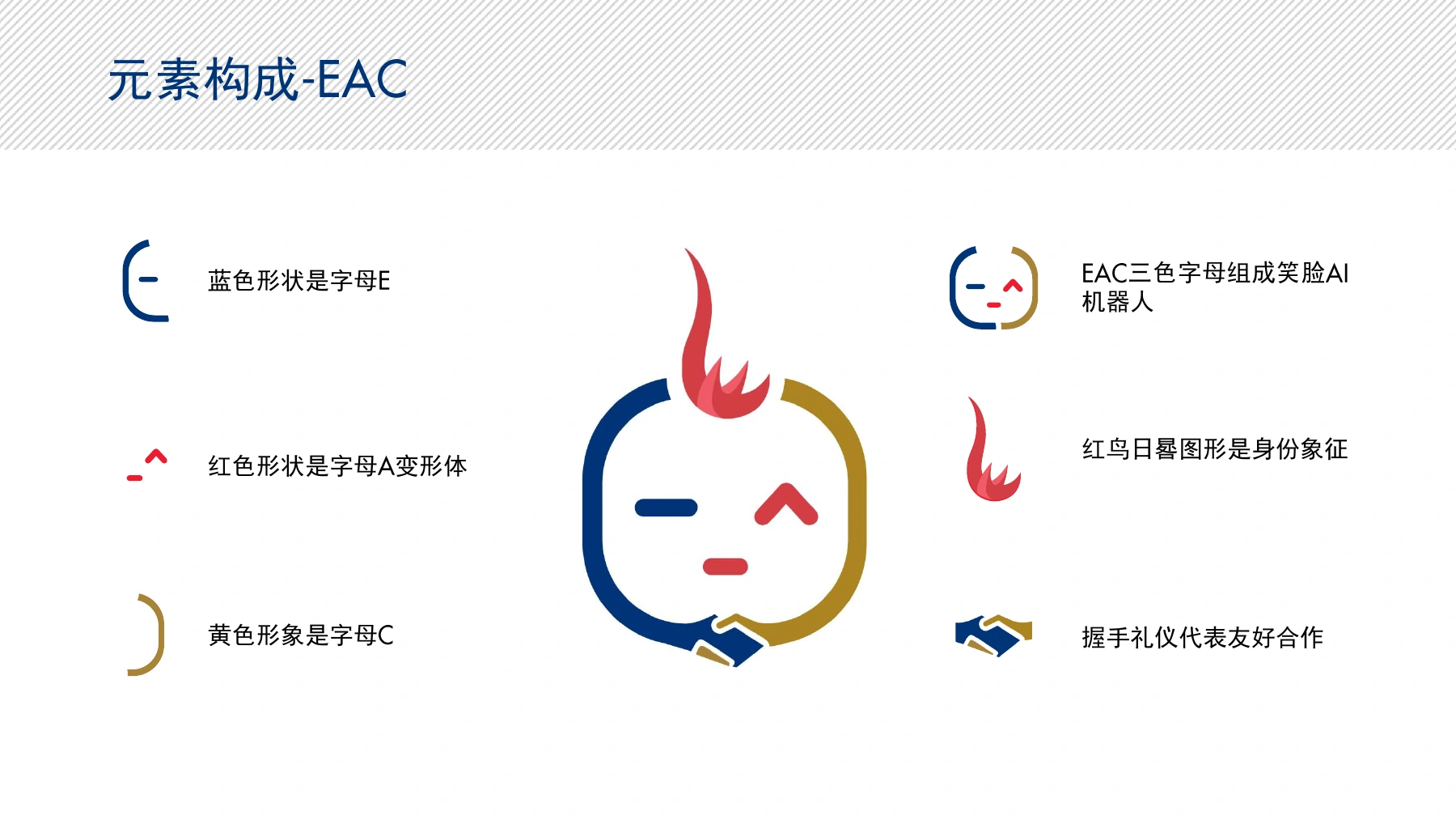EAC letterforms, robot face and handshake in the identity construction