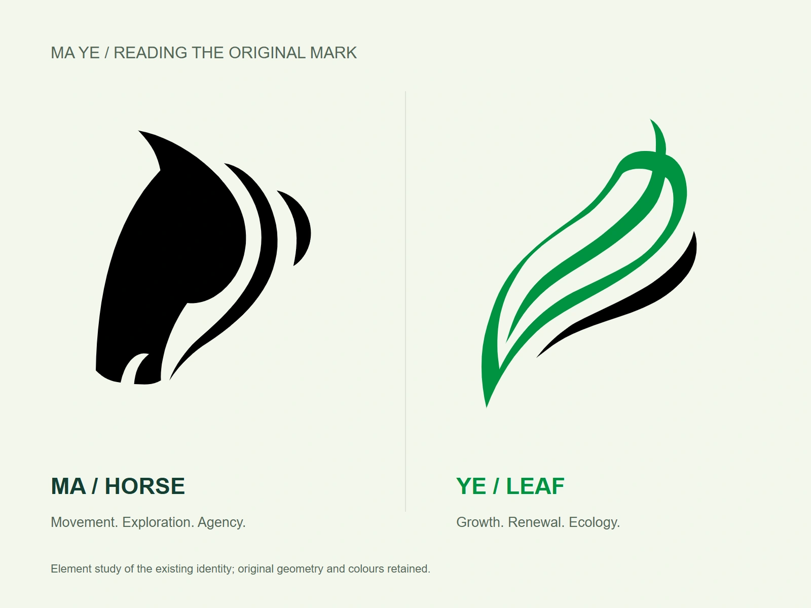 Horse and leaf elements from the original mark, corresponding to Ma and Ye